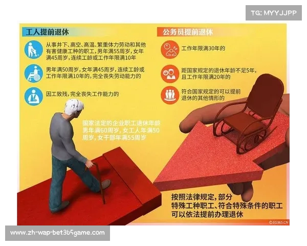 劳动力短缺促使日本企业延长退休年龄至，改革背后的挑战与机遇
